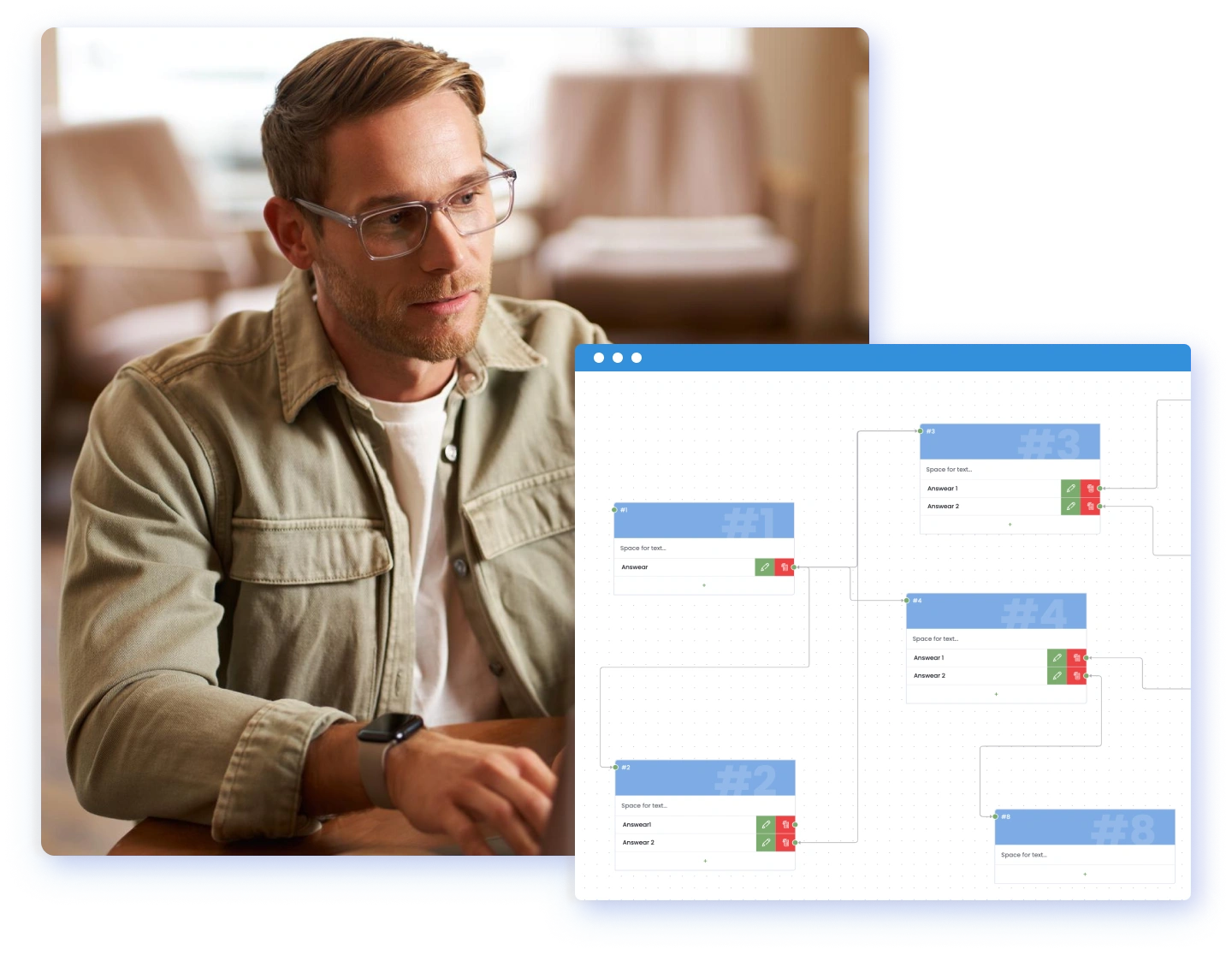 smartcall efficiency smartcall efficiency